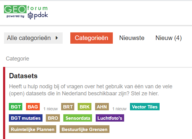 Het Geoforum